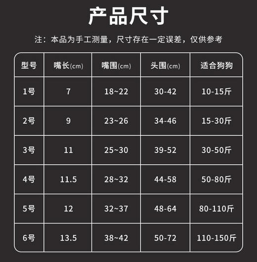 新款狗狗嘴套 透气防叫咬 防乱吃 可喝水 狗口罩 柔软 硅胶材质  多个尺寸 商品图2