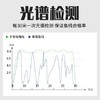 快乐垂钓千寿咕噜抛投远投钓线全能王升级版100M 商品缩略图4