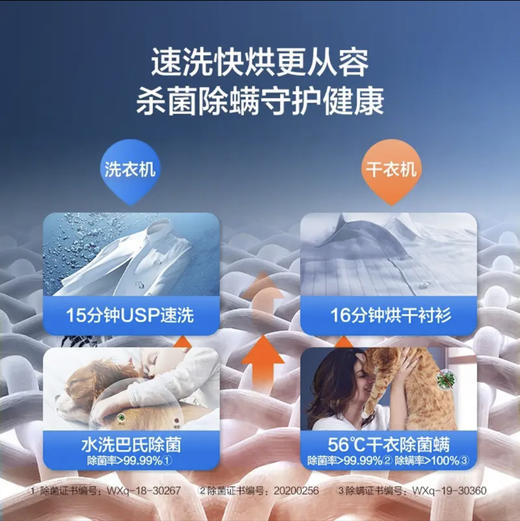 海尔（Haier）洗烘套装EG100MATE3S+GBN100-636 商品图1
