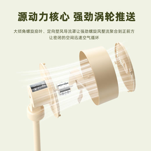 西佑多用途立式循环扇香薰驱蚊款 商品图1
