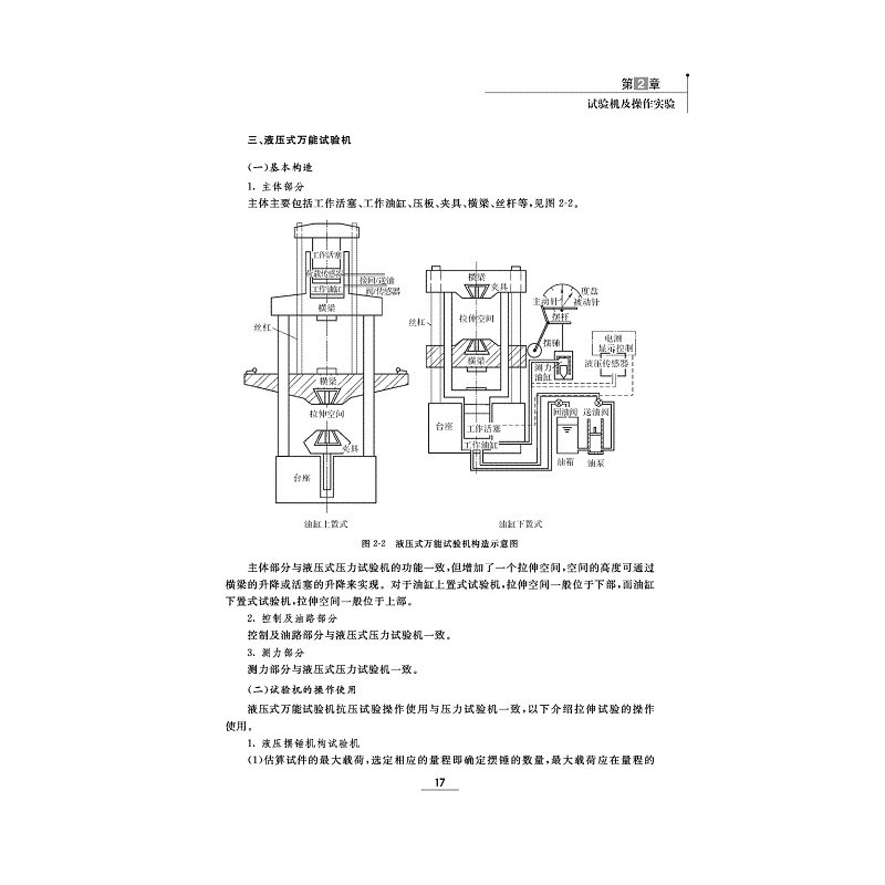 试读PDF-7308126892(1-1)-建筑材料实验_017.jpg