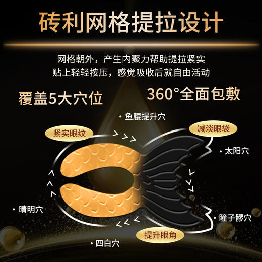 【白云山 鱼子酱多效眼膜】 覆盖5大穴位 360度全面包敷 满满胶原蛋白 易吸收 商品图3