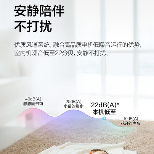美的（Midea）空调 KFR-72LW/BDN8Y-YB303(1)A 商品图8