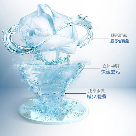 海尔（Haier）波轮洗衣十公斤全自动二级能效除螨洗智能自编程手搓漂甩合一XQB100-Z218 商品图2