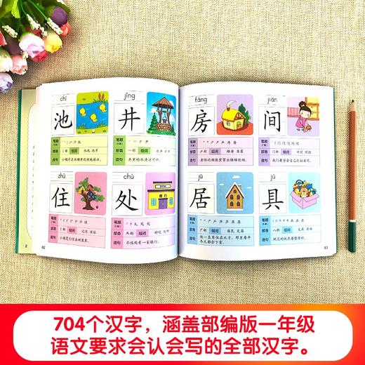 (仓发) 儿童启蒙阅读丛书-识字/中国人口出版社/晨风童书/9787510179051 商品图1