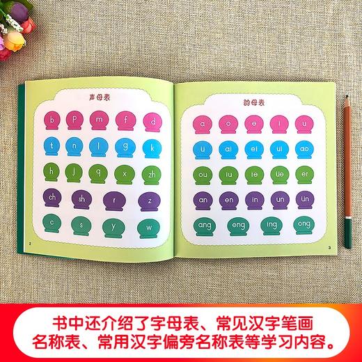 (仓发) 儿童启蒙阅读丛书-识字/中国人口出版社/晨风童书/9787510179051 商品图3