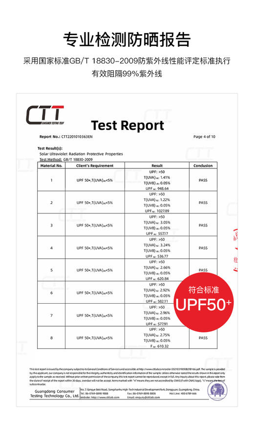 巨花痴小姐私物分享！英国【FULTON】英国女wang同款鸟笼伞！艺术家联名系列，Country Garden晴雨两用伞！ 商品图9