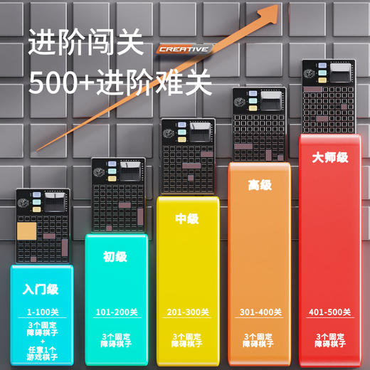神马先生电子拼图逻辑思维机 500+进阶难关 成人儿童益智游戏机思维逻辑训练进阶式烧脑玩具 商品图1