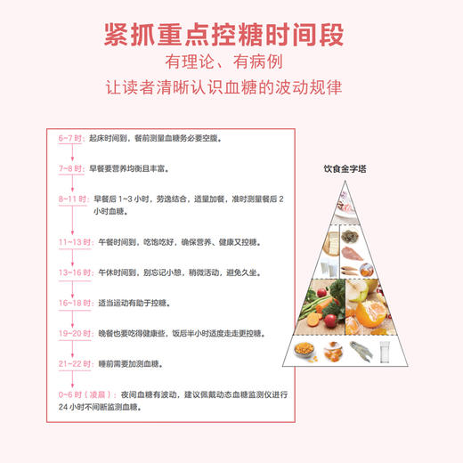 糖尿病24小时高*管理 商品图2