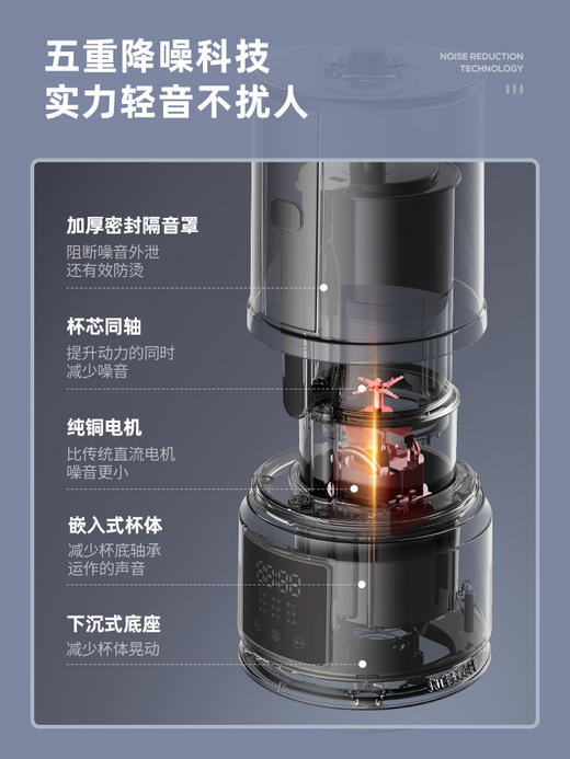 【五重科技降噪 德国蓝宝轻音破壁机】细腻免滤 家用加热全自动白色 多功能料理机1500ml 商品图7