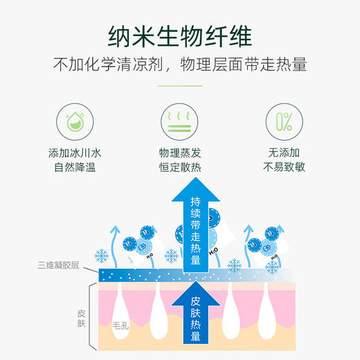 欧科OCUFACE医用退热贴（冷疗贴）7袋装 冰敷眼睛物料降温 商品图2