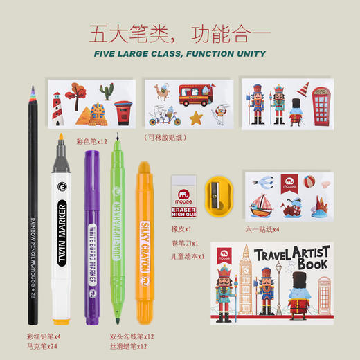 mobee儿童马克笔画笔礼盒画画工具小学生绘画套装美术彩色笔幼儿园可水洗蜡笔礼盒61生日礼物 商品图3