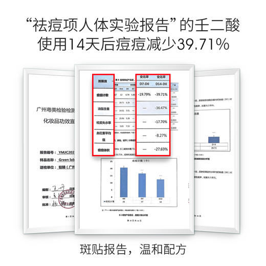 Green Lab Little壬二酸精华霜(自营)｜15%壬二酸，祛痘净肤 商品图4