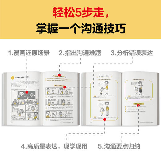 小学生沟通力漫画：家庭口才与亲子交流 商品图1