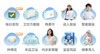 我的测试 商品缩略图0