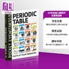 【中商原版】 元素周期表 DK目击者口袋系列 Pocket Eyewitness Periodic Table 英文原版 DK 百科 化学 商品缩略图0