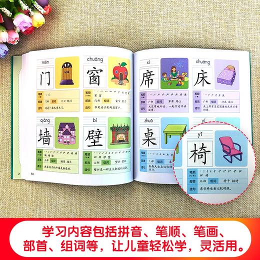 (仓发) 儿童启蒙阅读丛书-识字/中国人口出版社/晨风童书/9787510179051 商品图2