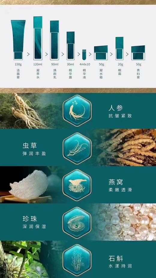 妆字号 人参抗皱青春套装（珍藏版）17件套 效期20270409 商品图2