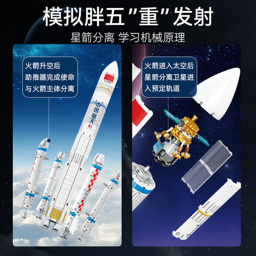 森宝积木203307   中国航天文化-低温液体捆绑式运载火箭 商品图2