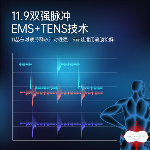 iPerMove肌筋膜放松仪-舒享系列（一代） 商品图4