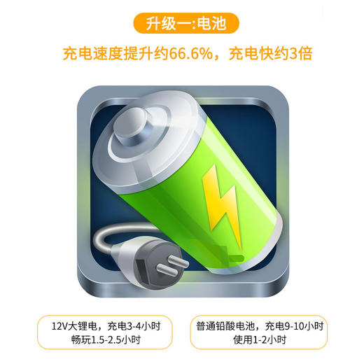 智乐堡 儿童电动车 四轮遥控汽车 宝马M6 可坐人 商品图2