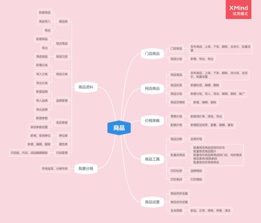 方式都发生的v 商品图0