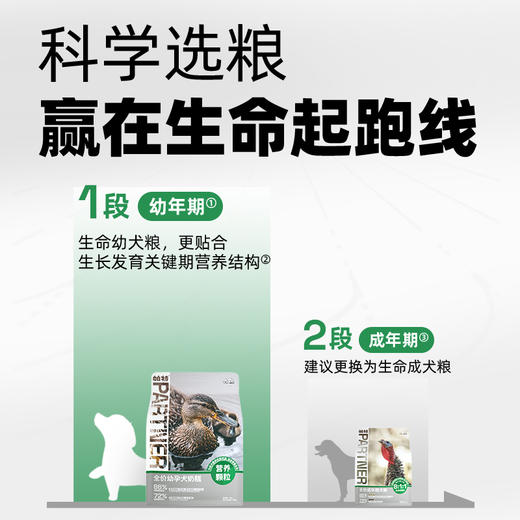帕特生命系列幼孕犬粮1.8kg奶糕粮全价鸭肉柯基金毛小狗高钙主粮 商品图1