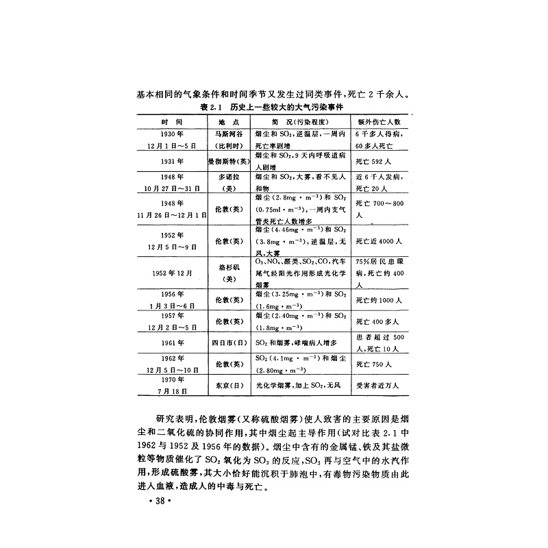 化学与现代文明 (2)_005.jpg