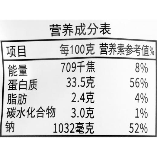 刁嘴娃卤汁牛肉麻辣味60g/袋（新老包装随机发货） 商品图2