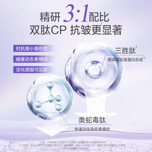 【常规】水密码专研-20g双肽抗皱按摩眼霜（三代） 商品图3