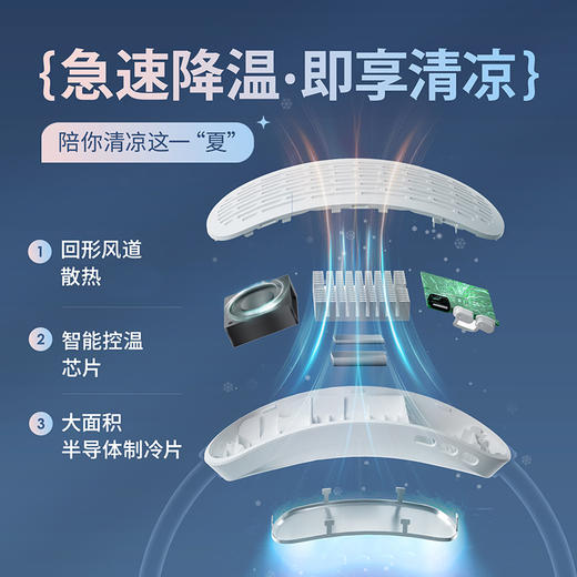 叁活冷暖挂脖风扇 商品图1