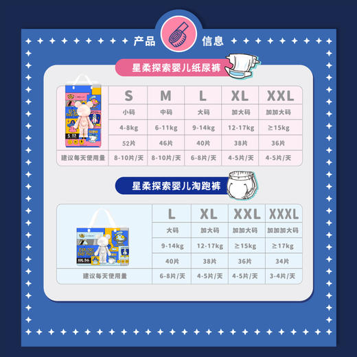 帮贝奇星际熊星柔探索婴儿纸尿裤/淘跑裤 商品图5