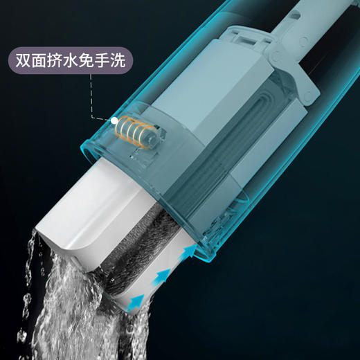 【加厚棉头】JESUN/捷顺马蹄式自挤水舒棉拖把两侧镂空通风设计双面挤水免手洗快速挤水比手拧更干爽 商品图4