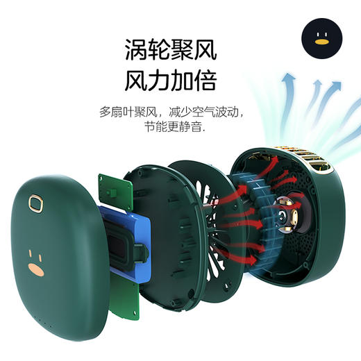 怪奇鹅便携风扇 商品图6