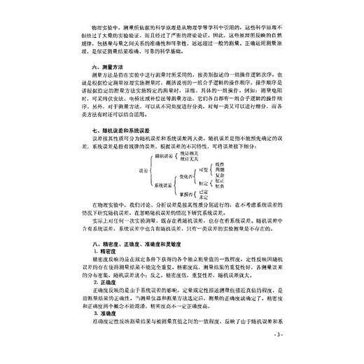 大学物理实验/新世纪高等院校精品教材/汪建章/浙江大学出版社 商品图3
