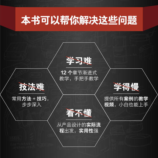 产品设计手绘从入门到*通 线条平面形体光影材质排版造型 工业产品设计手绘实例教程马克笔工业设计效果图快题表现附教学视频 商品图3