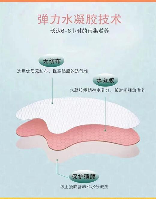 【买1送1】仁和额头纹贴纹川字纹胶原颈膜贴面膜贴-优选家居 商品图3