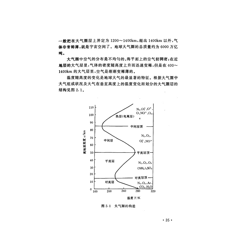 化学与现代文明 (2)_002.jpg