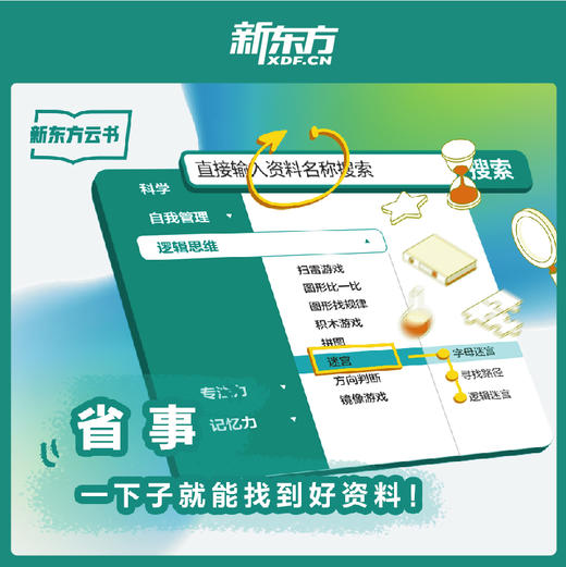 【新东方会员群专享】0.1元立享新东方云书周卡会员（限购1份） 商品图3