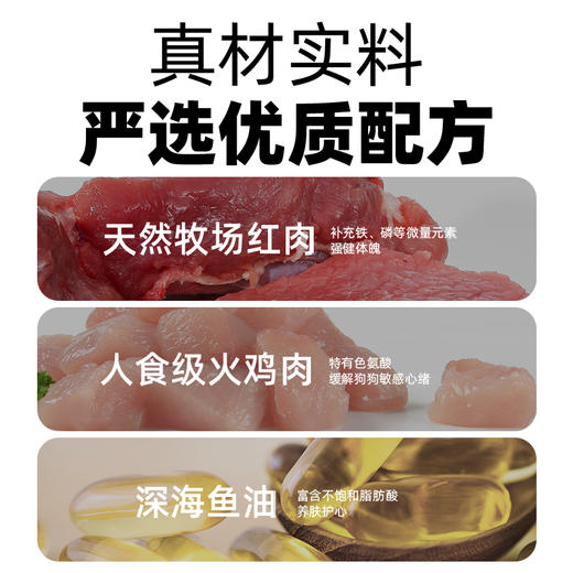 帕特【新生命系列】犬粮 1.8kg/8kg/袋 商品图3