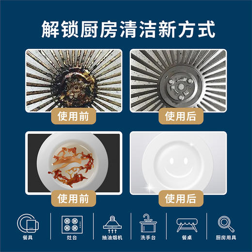 帮贝奇星际熊洁净去污厨房湿巾 商品图3