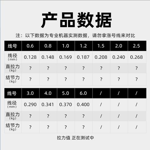 快乐垂钓千寿尼龙线综合线 商品图3