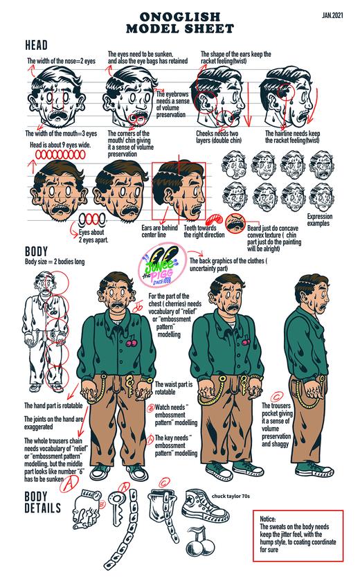 Onoglish Model Set 商品图0