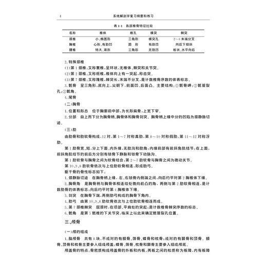 系统解剖学复习纲要和练习/邵华信/宋铁山/浙江大学出版社/(供临床医学\护理学\预防医学\麻醉学\医学检验\医学影像\中医\药学\生物科学等专业用)/面向21世纪高等医药院校精品课程配套用书 商品图4