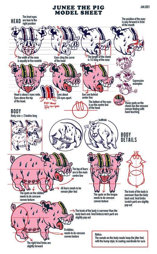 Junee Model Set 商品图0