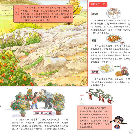 《我爱我的家乡》（全5册） 商品图10