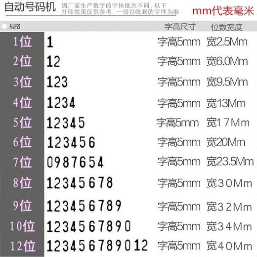 新元昌牌203型自动号码机3位档案打码机连码进位数字页码机打编码 商品图3