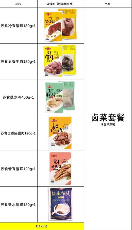苏食卤菜套餐【绿袋】 商品图0
