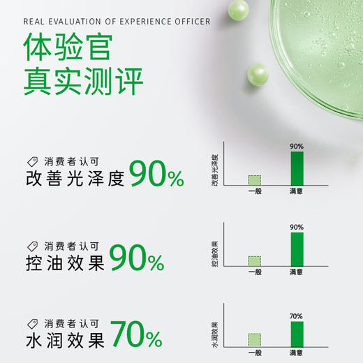 【明星同款~两瓶立减10元！！】珍珠沐浴露持久留香小红书爆款雅琪诺白桃乌龙珍珠沐浴露玻尿酸桃汁夭夭茶与白桦林乌龙香沐浴露 商品图10