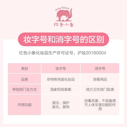 红色小象 儿童牙膏宝宝防蛀木糖醇牙膏170g 商品图5